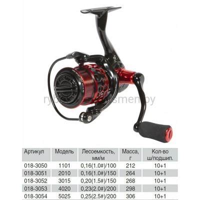 Катушка безынерционная Волжанка Pro Sport Light 2010 PE