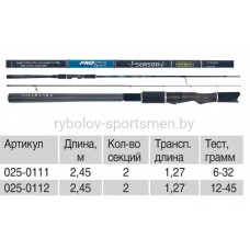 Спиннинг Волжанка Pro Sport Sensor, штекерный, тест 12-48 г, вес 160 г, 245 см