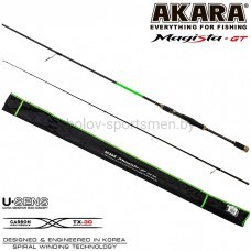 Спиннинг Akara Magista GT MH822, штекерный, тест 10,5-35 г, вес 150 г, 248 см