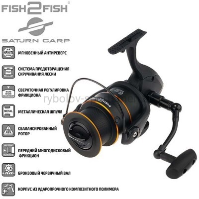 Катушка безынерционная Fish2Fish Saturn Carp 8000